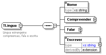 TLingua TLingua
