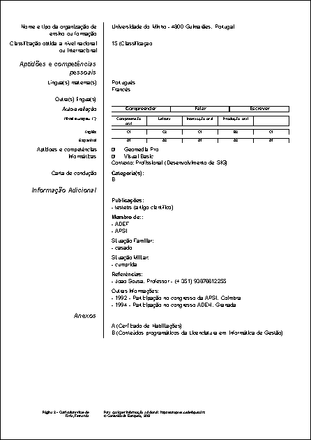 euroCV PDF 2