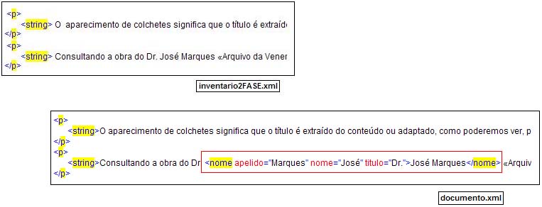 Anotaes XML finais